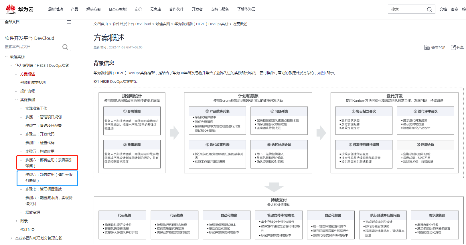 TAPD-DevCloud